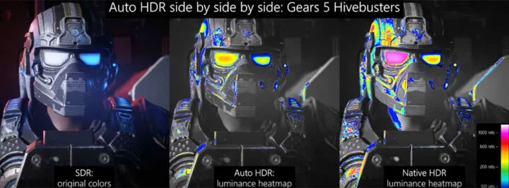 オートHDRとは：HDRセットアップがあれば、ゲームがより見やすくなる