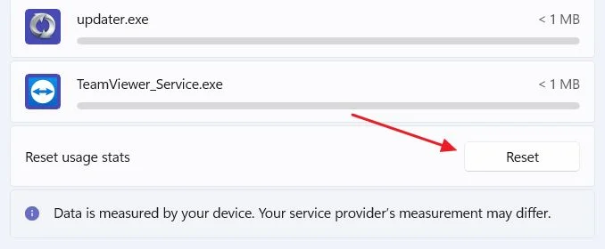 windows 11 réinitialise l'utilisation des données