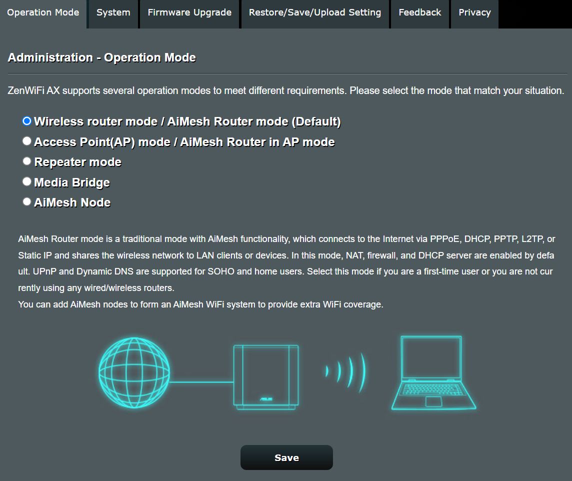 modalità di funzionamento del router asus