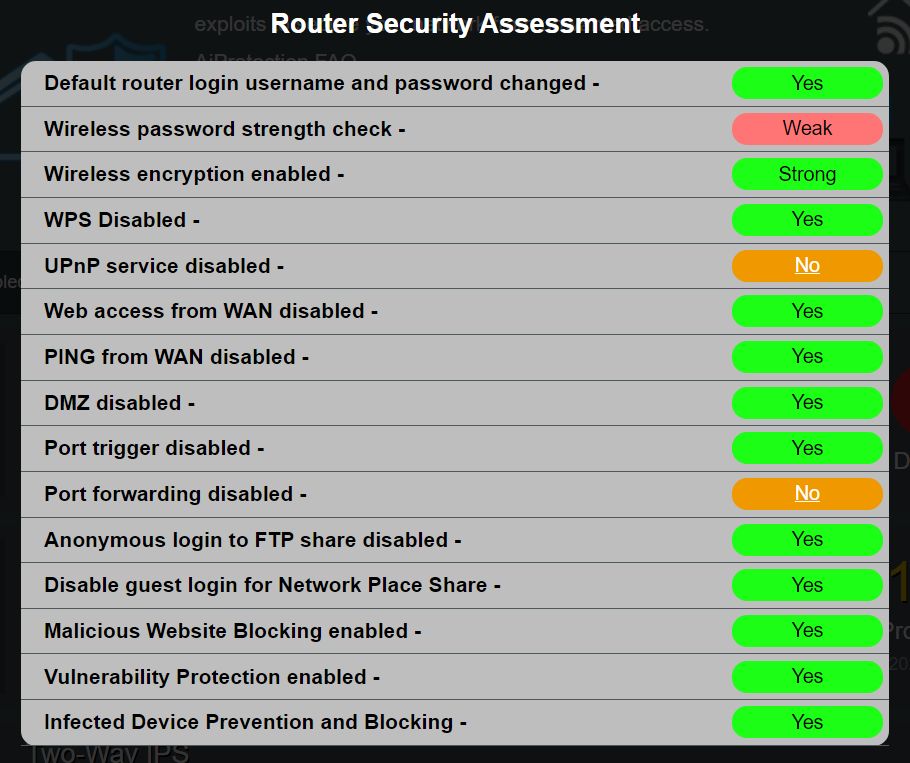 évaluation de la sécurité du routeur asus