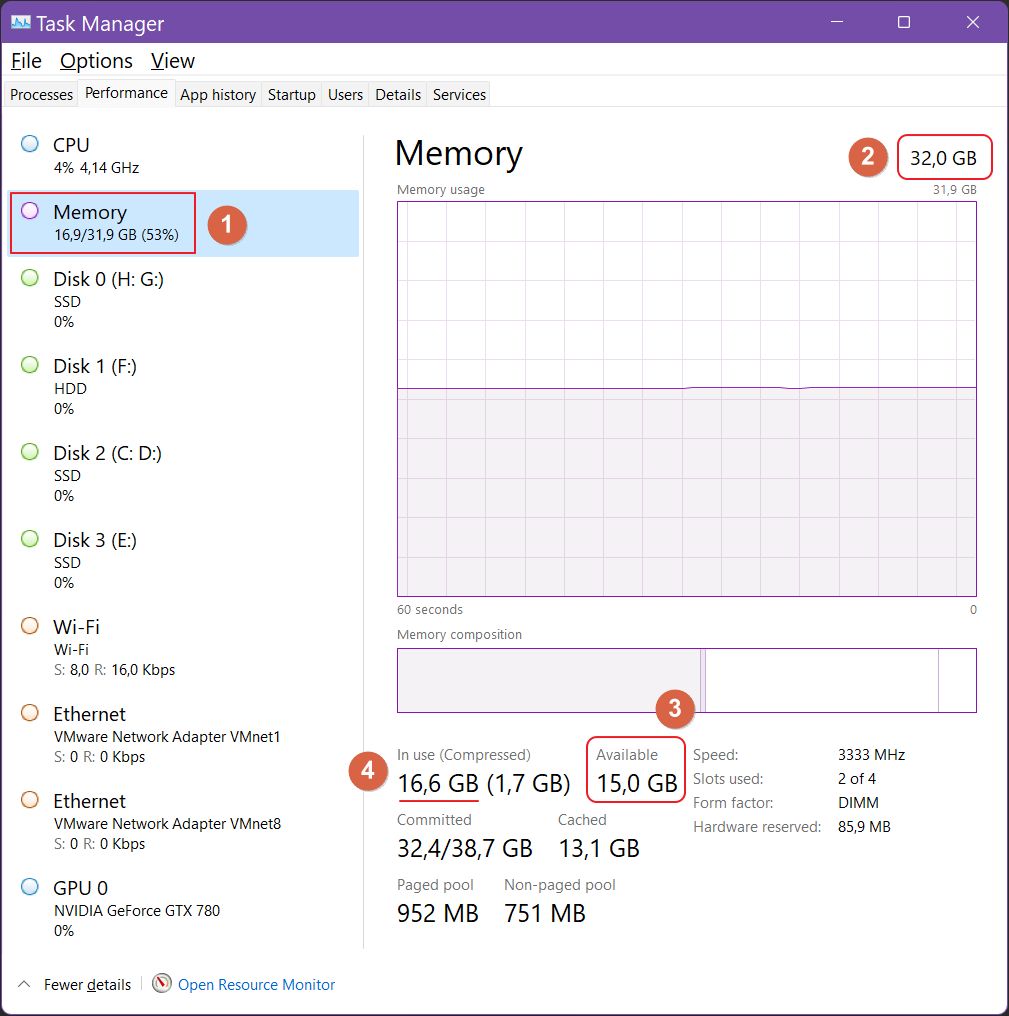windows task manager memory total ram usage