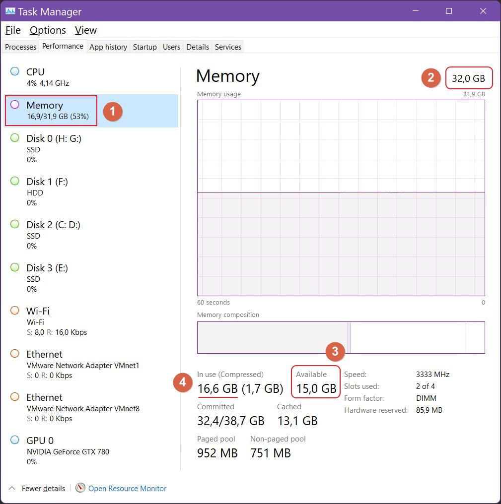 Come controllare l'utilizzo della memoria in Windows con il Task Manager