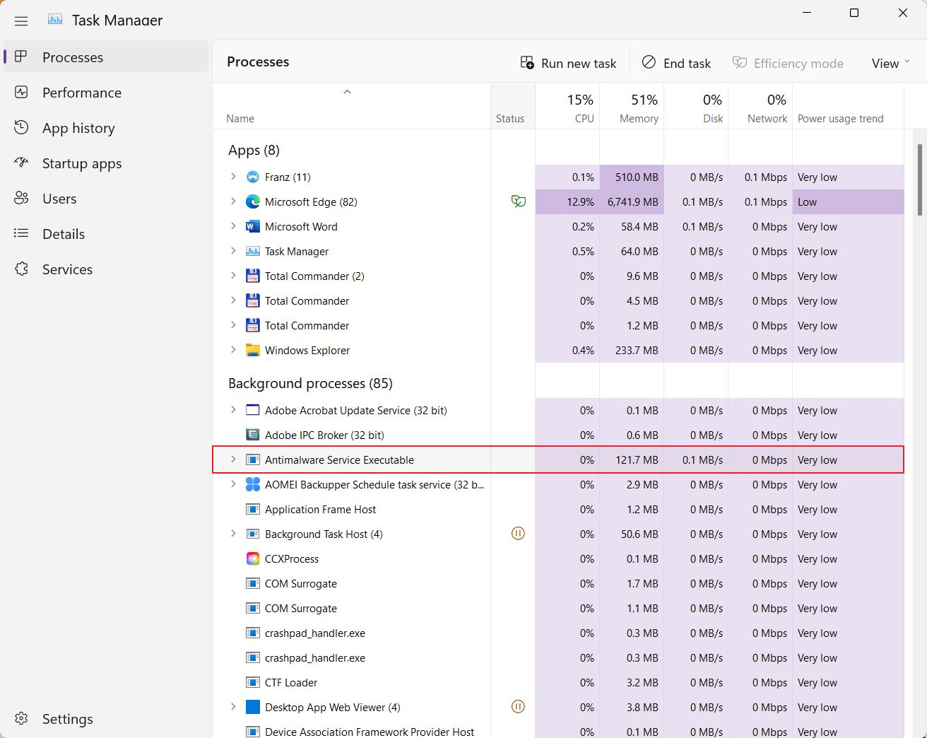 task manager antimalware service executable