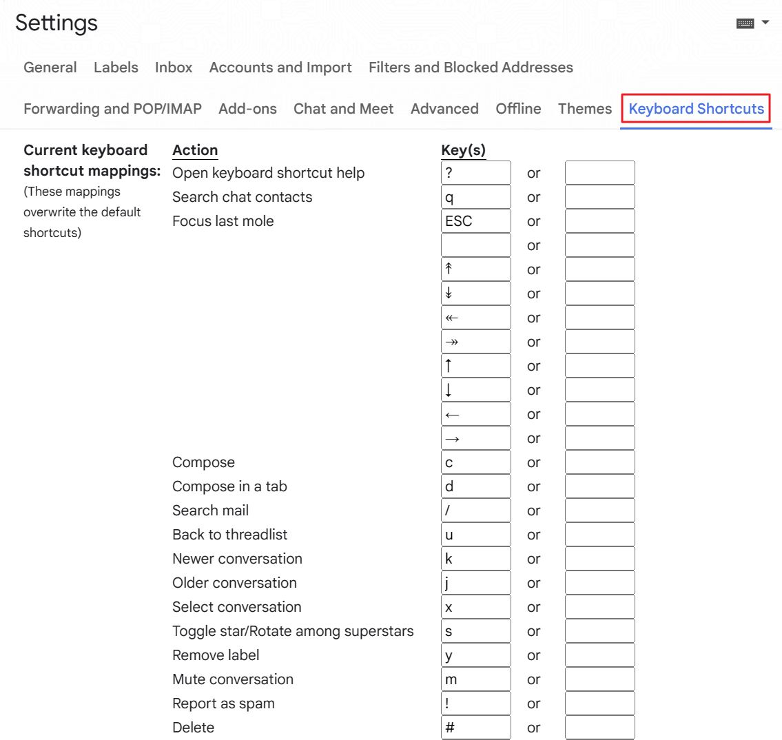 gmail custom keyboard shortcuts