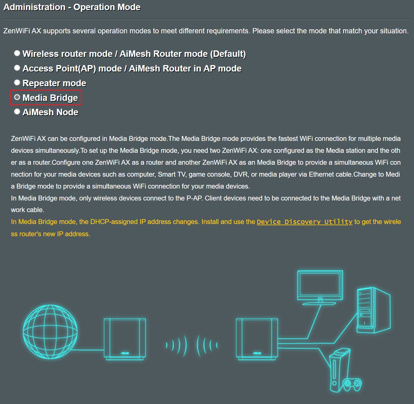 asus router operating mode media bridge