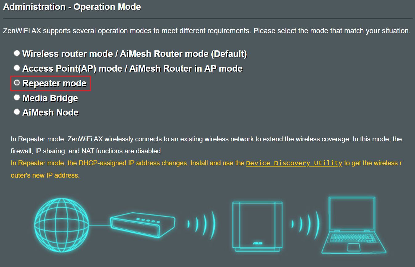 asus router operating mode repeater