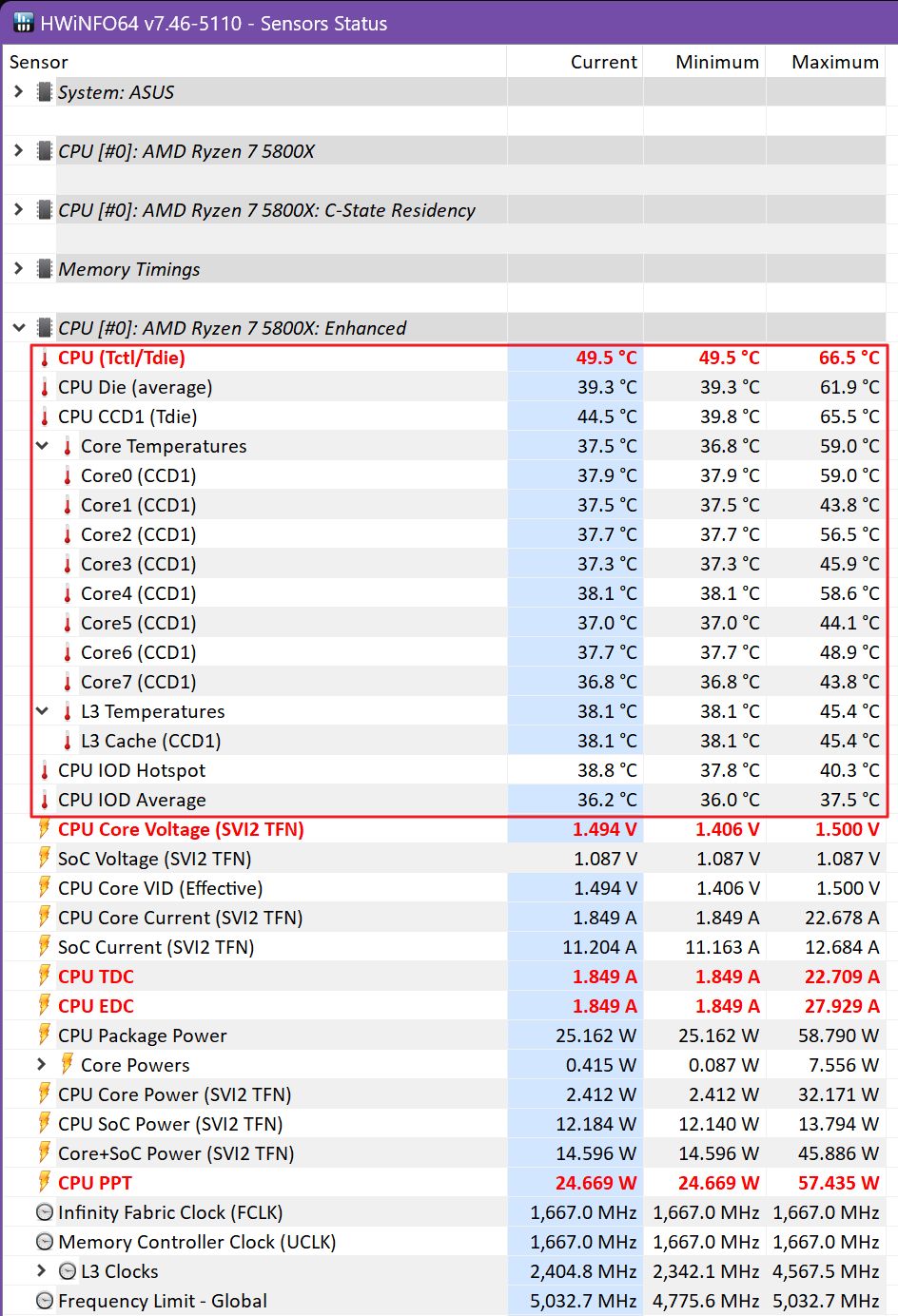 hwinfo cpu-temperaturen