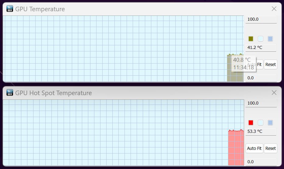 hwinfo gpu temperature graphs