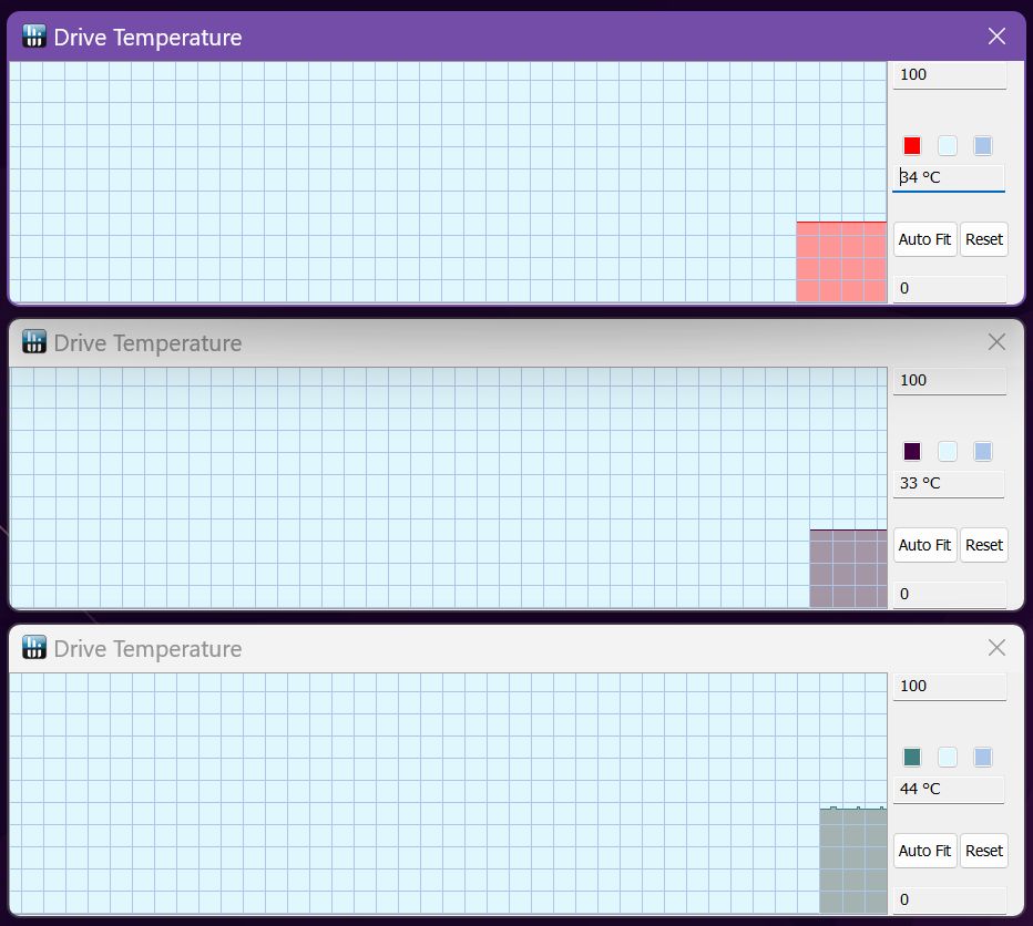 hwinfo ssd temperaturen graph