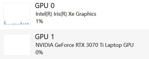 task manager performance two gpus