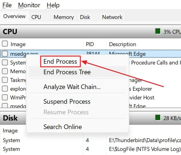 monitor de recursos processo final