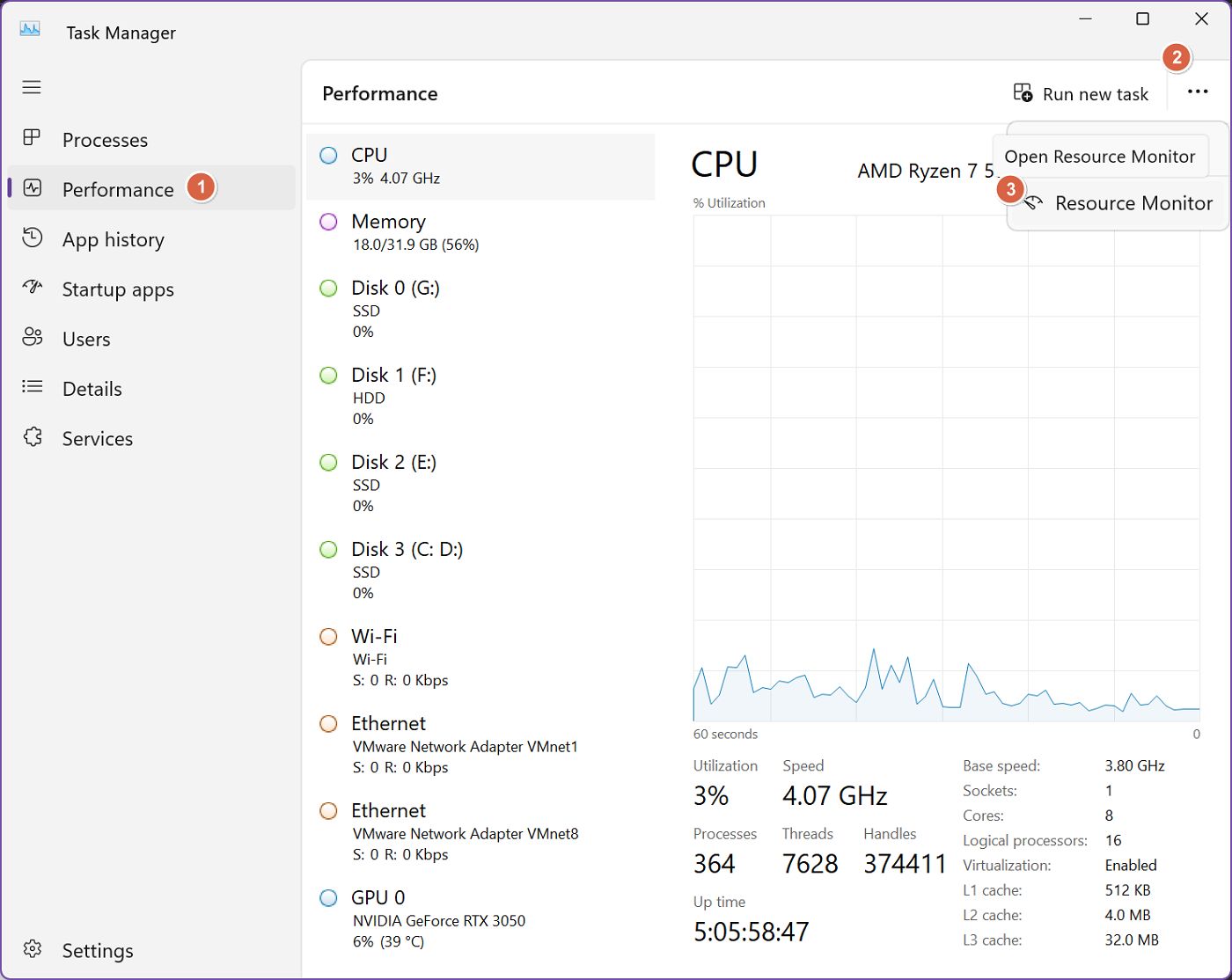 lancio del monitor delle risorse dal task manager