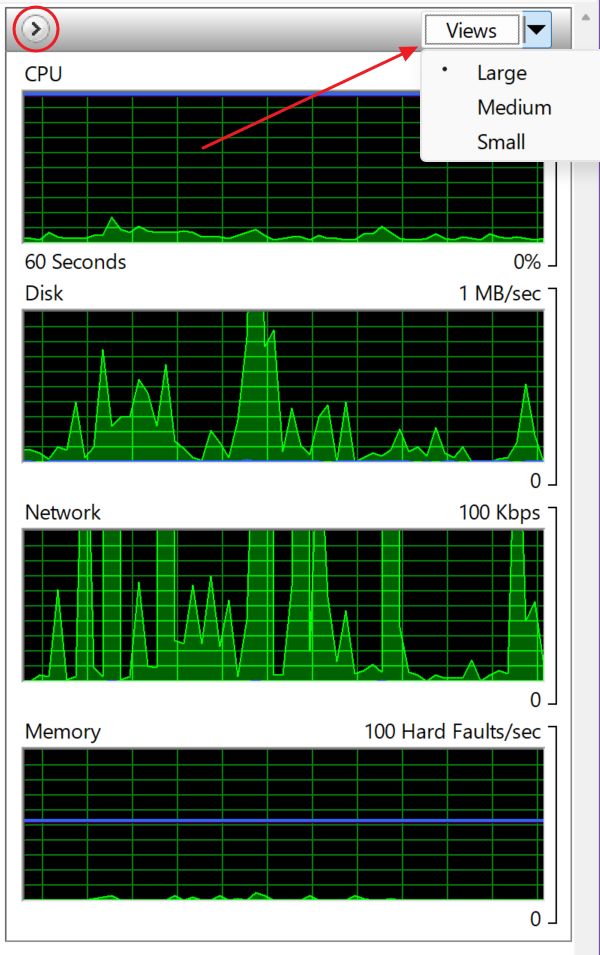 graphiques du moniteur de ressources windows