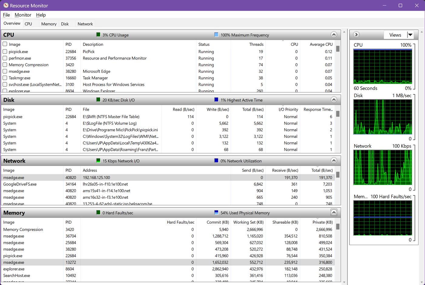 Windows Resource Monitor Hauptfenster Tabs erweitert