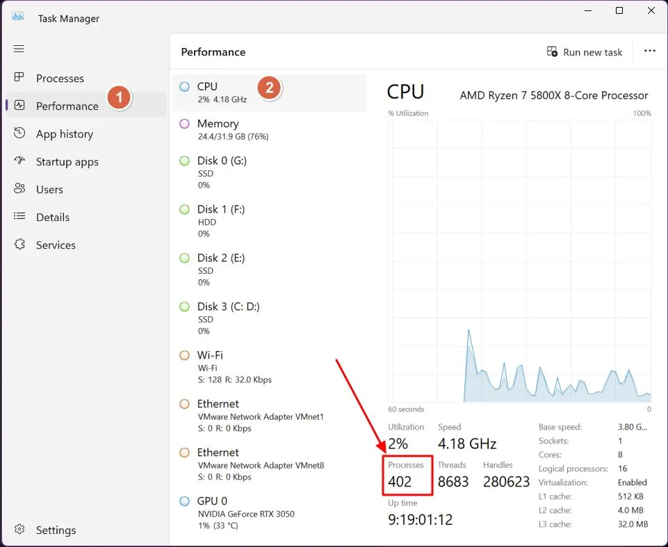 task manager processes