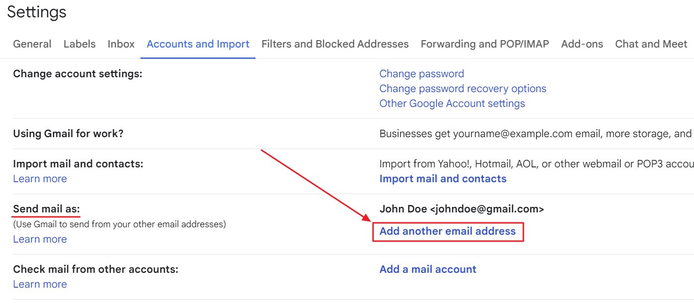 gmail invia email come