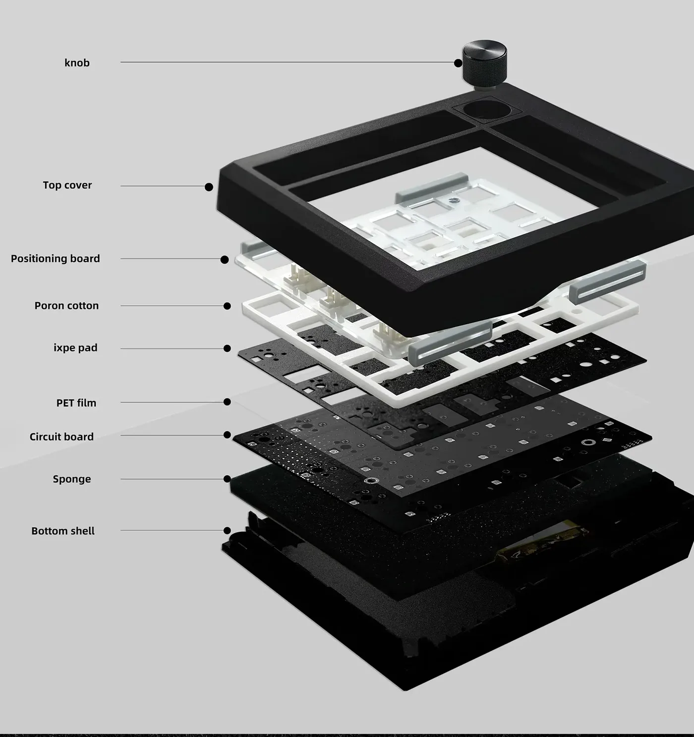 Zuoya GMK26 numpad sandwitch construction layers